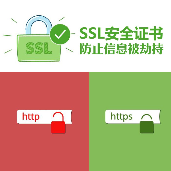 SSL证书_Https加密_CA证书_SSL数字证书图3