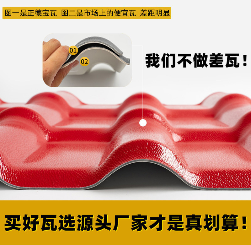 树脂瓦厂家直销别墅用仿古加厚耐用瓦片屋顶自有ASA膜厂全新料图3