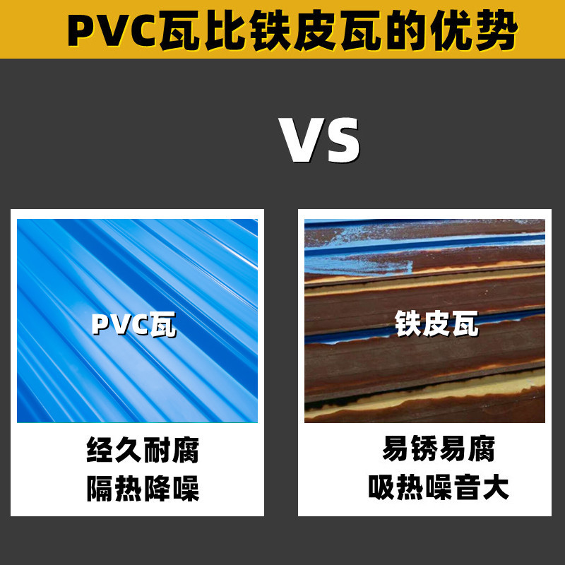 pvc塑料瓦雨棚塑胶瓦梯形瓦屋顶隔热厂房彩钢塑钢瓦屋面琉璃瓦图3