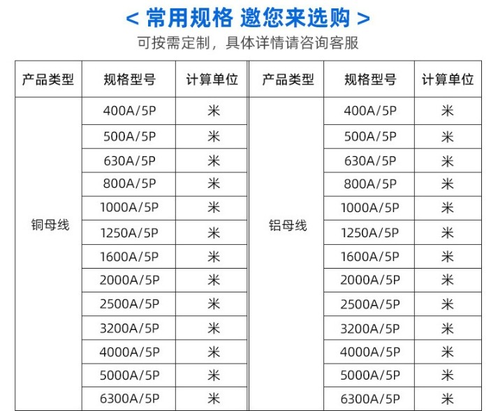 密集型母线槽 绝缘封闭母线槽工业高低压插接防水母线槽图3