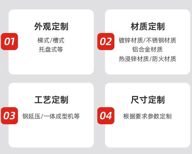 梯形桥架 梯式布线线槽 防腐抗压 支持定制图4